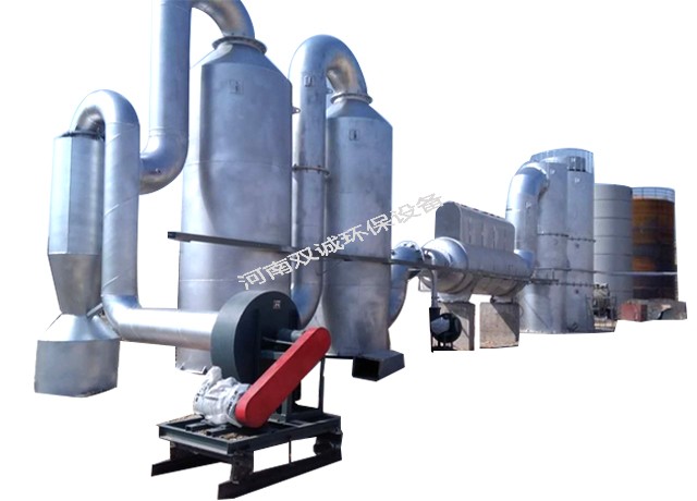 固体废物焚烧炉类型: