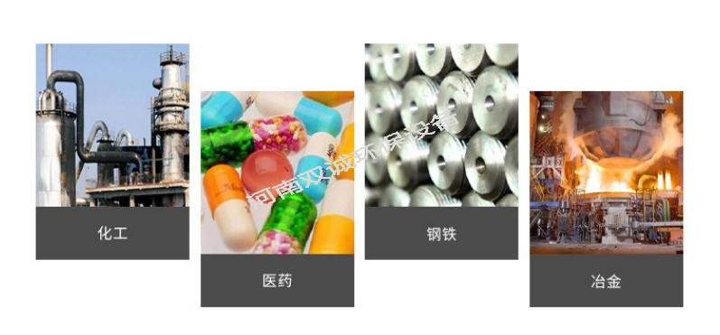 双面可拆式螺旋板式换热器哪个行业用得多?